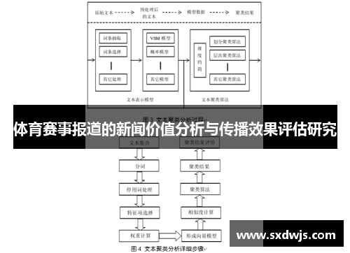 体育赛事报道的新闻价值分析与传播效果评估研究